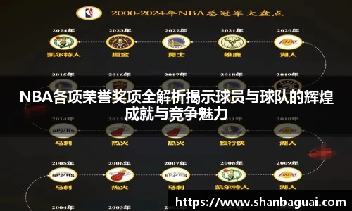 NBA各项荣誉奖项全解析揭示球员与球队的辉煌成就与竞争魅力